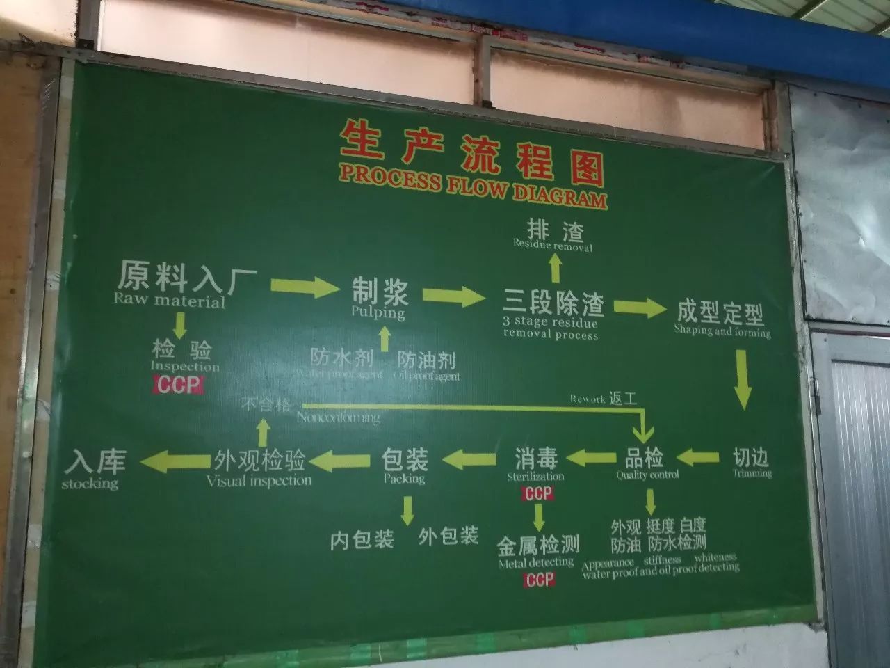 安美導(dǎo)熱管道清洗劑